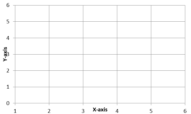 coordinates and angles explanation and worksheet